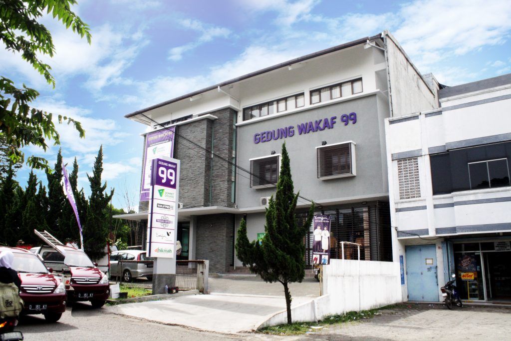 wakaf, wakaf produktif