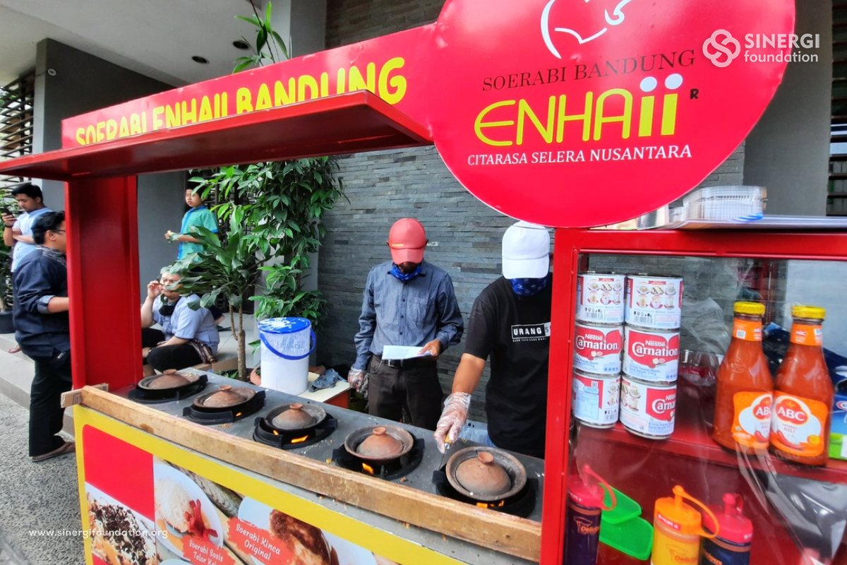 surabi enhaii, wakaf produktif